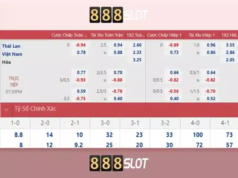 888slot - Trải nghiệm casino trực tuyến đỉnh cao