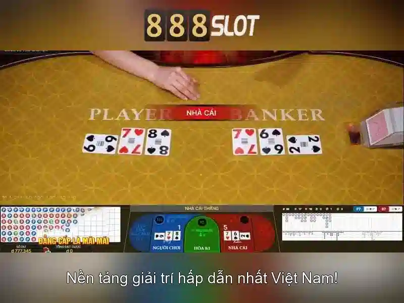 Trải nghiệm di động